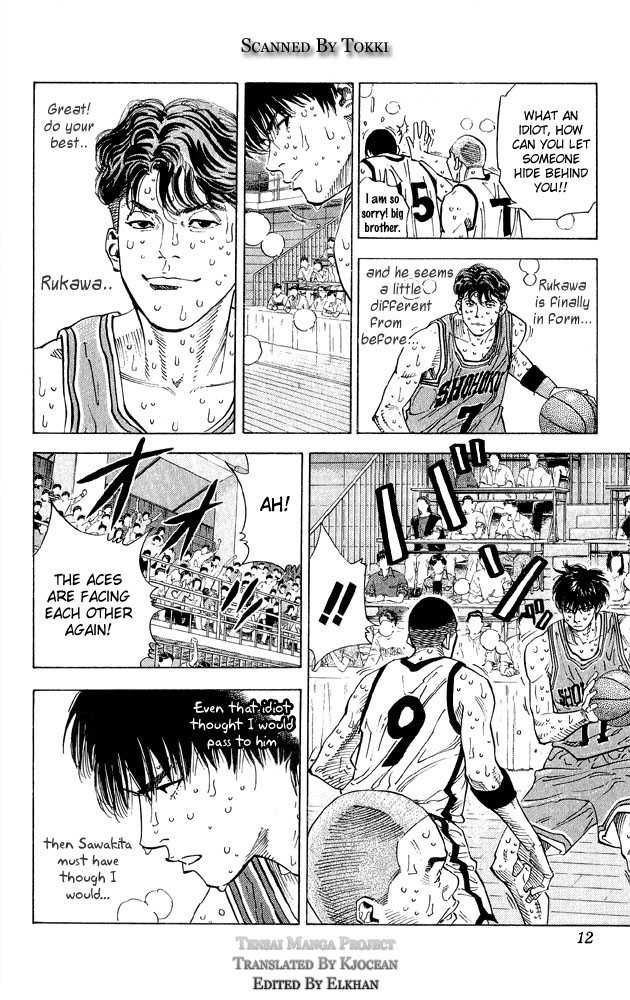 Slam Dunk Chapter 261 8